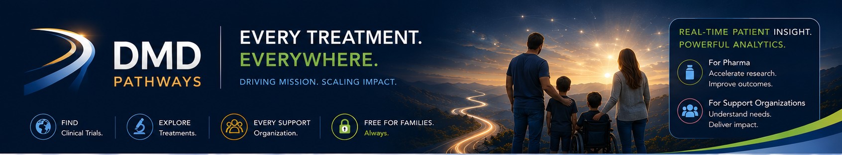 DMD Pathways — Every Treatment. Everywhere. Driving mission. Scaling impact.